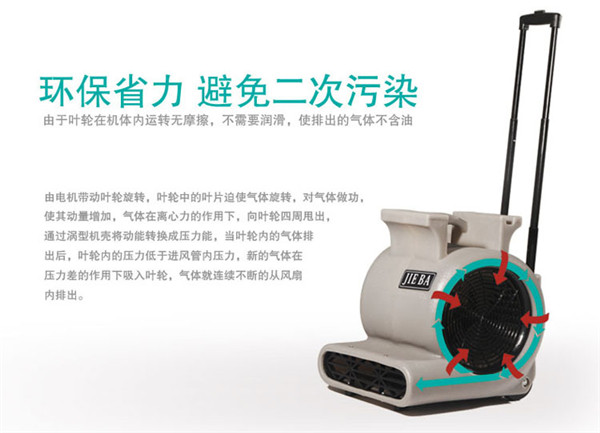 潔霸BF535酒店地面地毯強力吹干機吹地機(圖4)