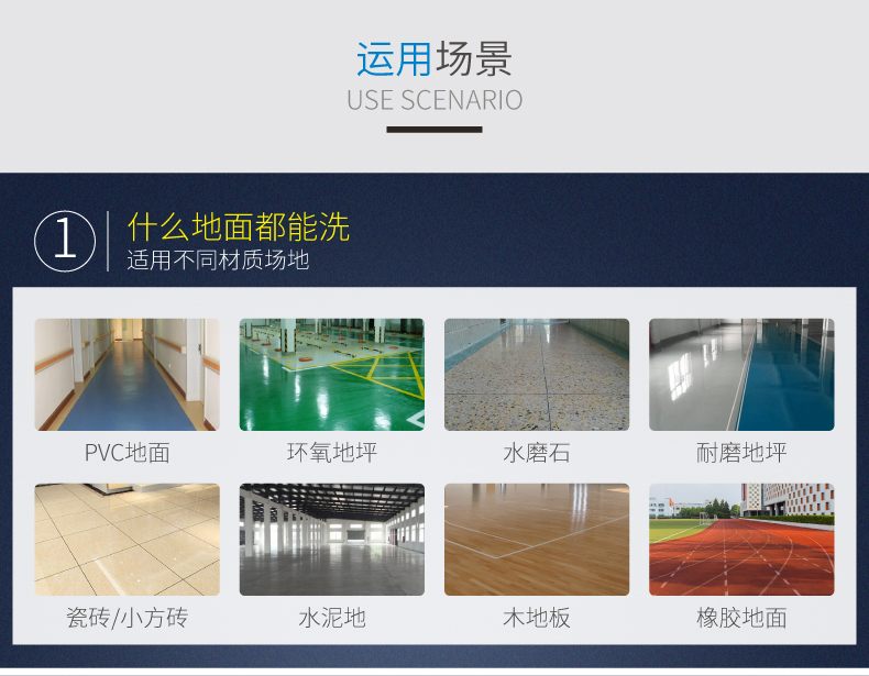 容恩手推式洗地機R50B(圖2)